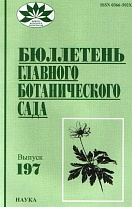 Бюллетень Главного ботанического сада Вып. 197