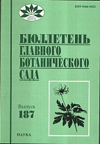     .187